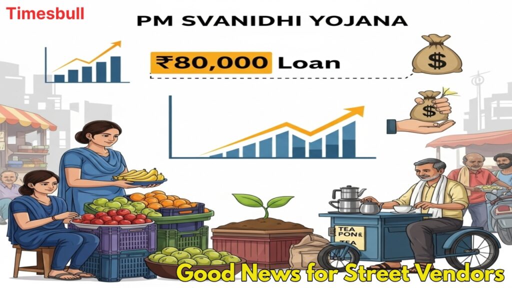 PM SVANidhi Yojana 2025: Get ₹80,000 Loan Without Guarantee for Street Vendors – Full Details