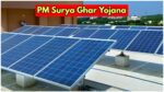 PM Surya Ghar Yojana