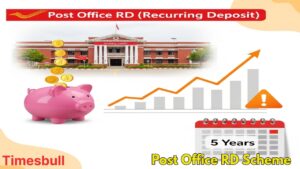 Post Office RD: Secure ₹10 Lakh in 5 Years With Just ₹15,000 Monthly, Know Interest Rate and Full Calculation