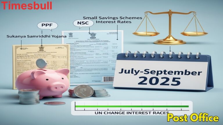 Post Office: No Change in Small Savings Interest Rates for July to September 2025 Quarter