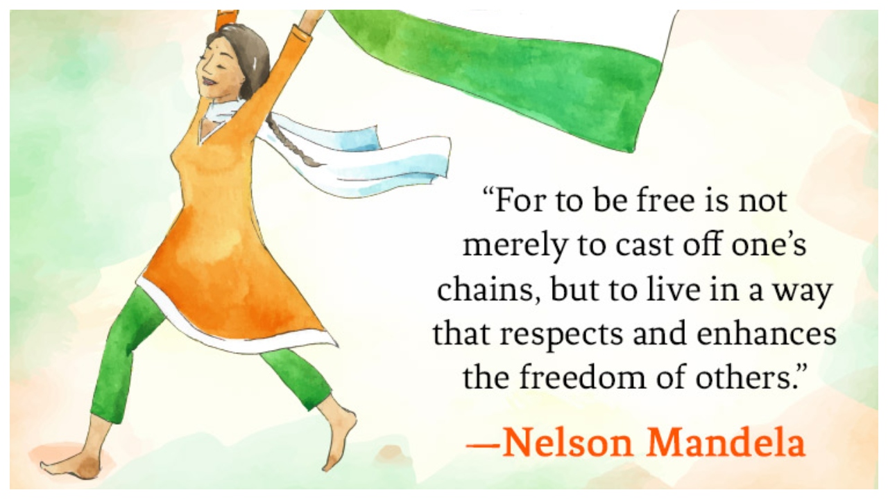 Independence Day 2025 – Best...