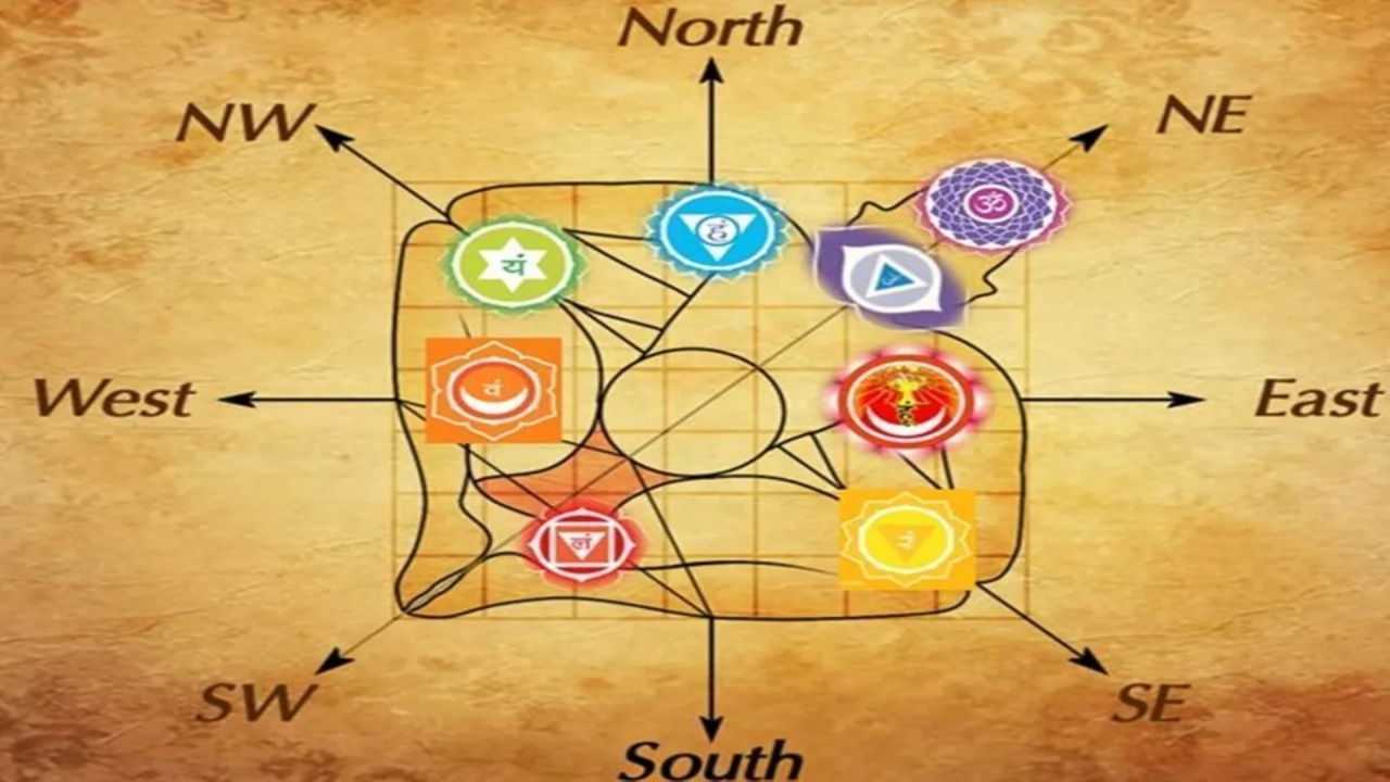 2025 Home Vastu Tips