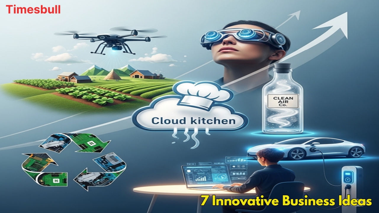 Millionaire Business Ideas: 7