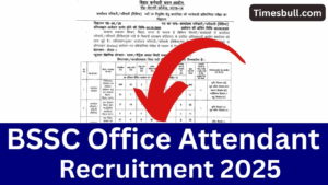 BSSC Office Attendant Recruitment 2025: 3700+ Vacancies, Apply Online at onlinebssc.com