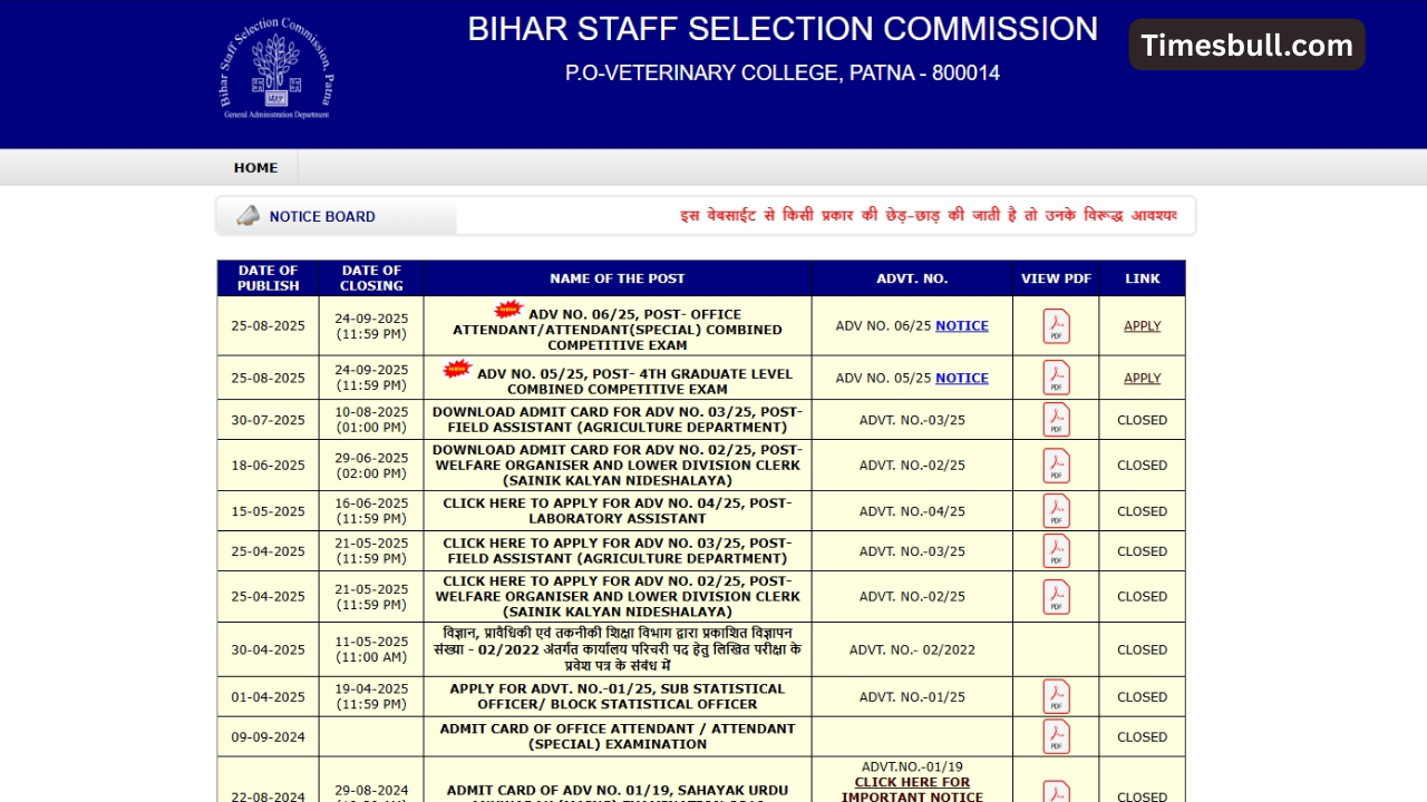 Good news! Applications for Bihar...