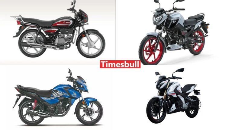 Best 150cc and Below Bikes in 2025: Affordable, Stylish & Reliable