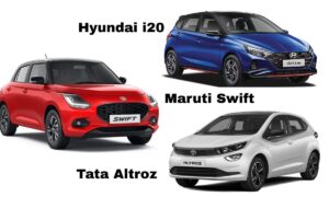 Best Hatchback Cars Under 10 Lakh: Great Features And Performance Mix