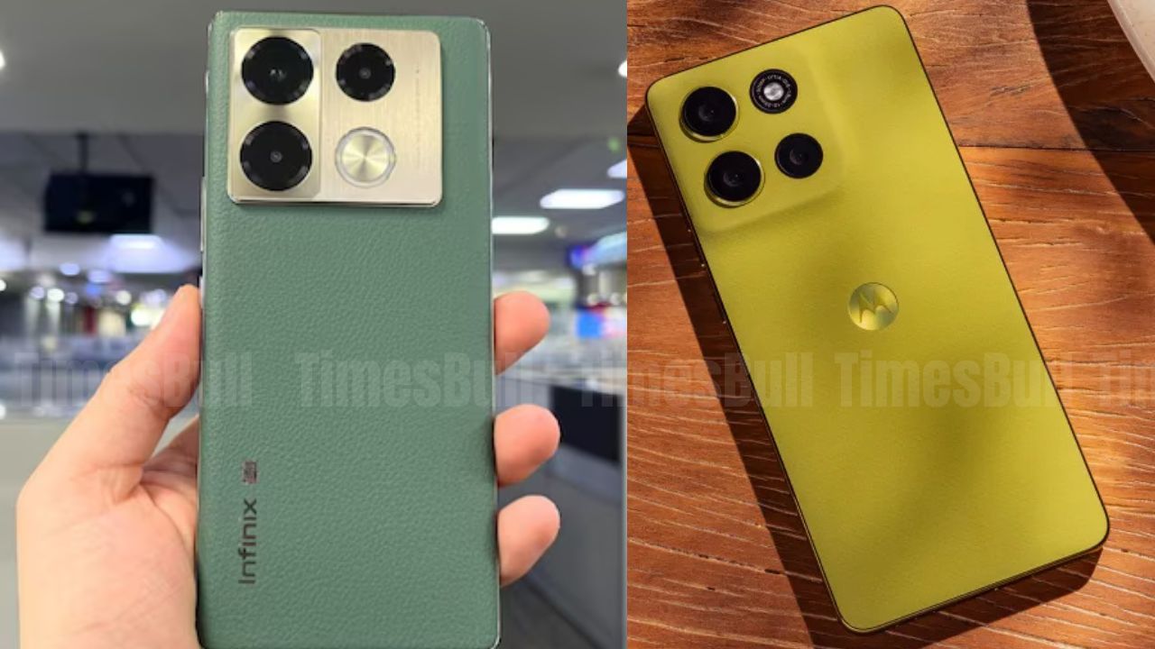 Best Phones Under 20K With...