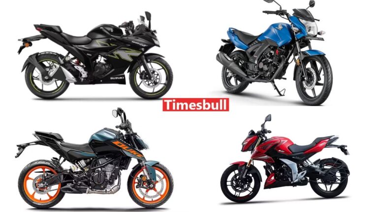 Best Budget Bikes with LED Headlamps and DRLs: A new combination of style and technology