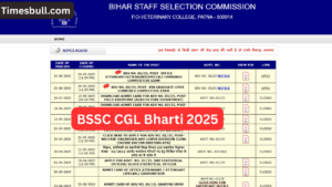 BSSC CGL Recruitment 2025: Apply Online for 1481 Graduate-Level Posts, Check Eligibility & Exam Details