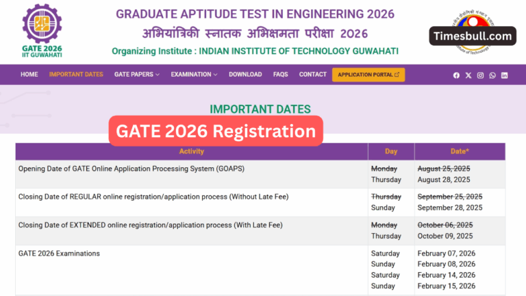 GATE 2026 Registration dates changed! Know the new schedule and Application Process