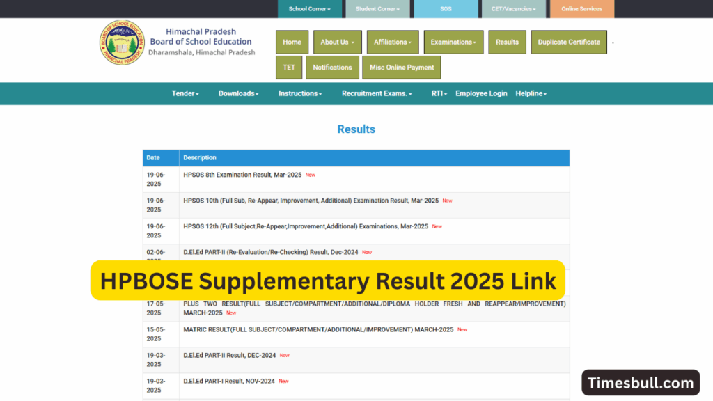 HPBOSE Supplementary Result 2025 – How to Check Class 10, 12 Score Via Roll Number