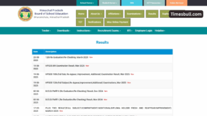 HPBOSE Supplementary Result 2025 released! How to check 10th and 12th supplementary result