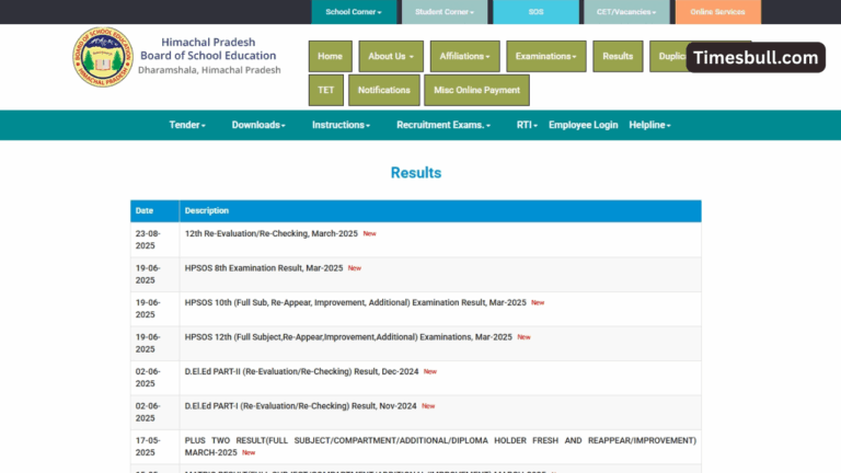 HPBOSE Supplementary Result 2025 released! How to check 10th and 12th supplementary result