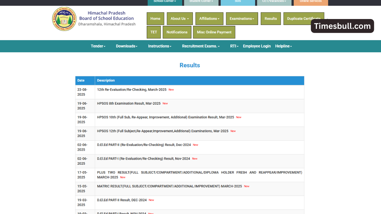 HPBOSE Supplementary 12th Result 2025...