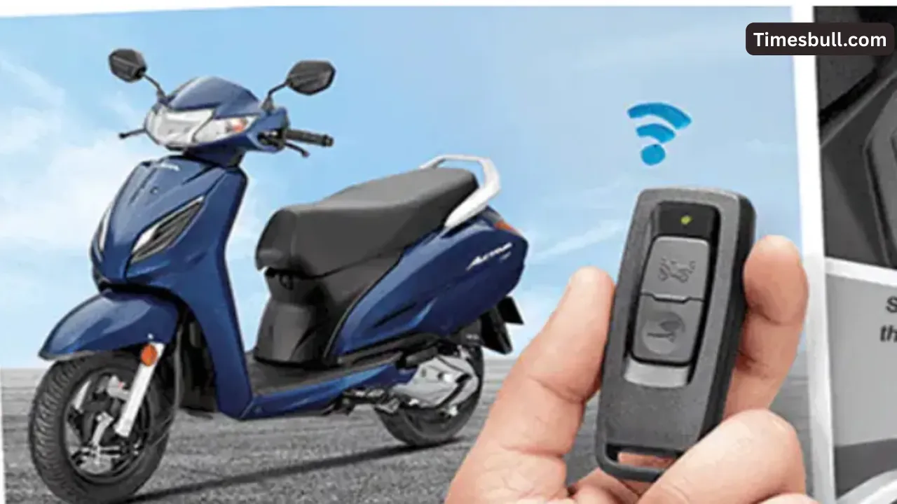 Honda Activa Easy Finance (1)