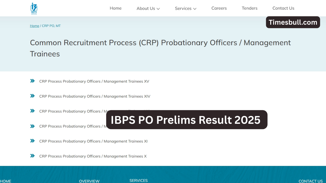 IBPS PO Prelims Result 2025:...