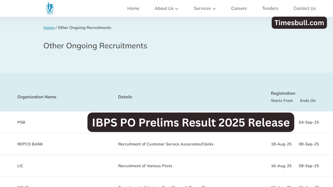 IBPS PO Prelims Result 2025...