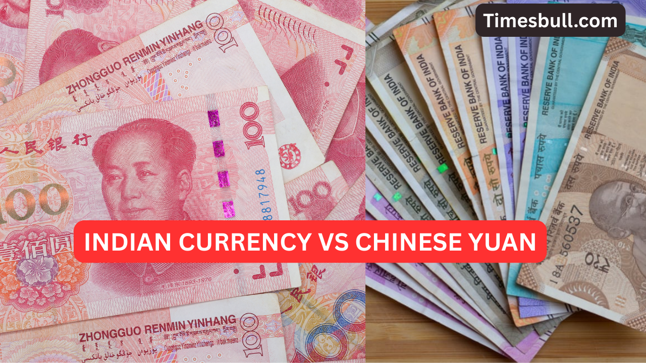Indian Currency vs Chinese Yuan:...