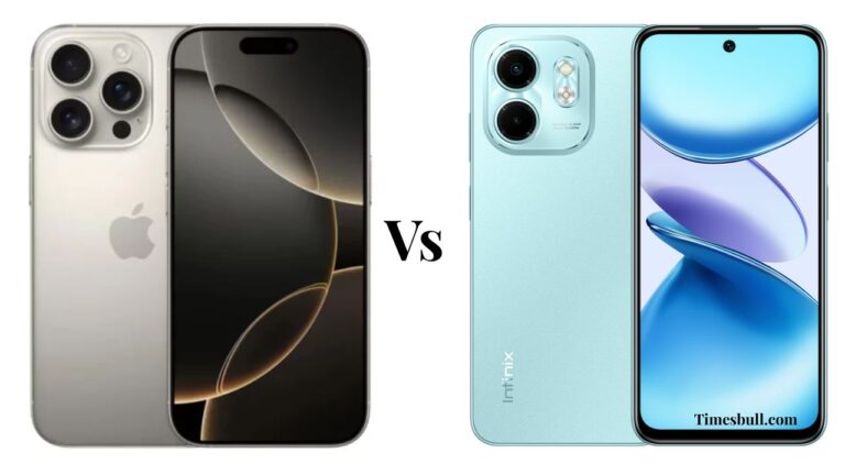 Infinix Smart 9 Vs Iphone 16 Pro Max
