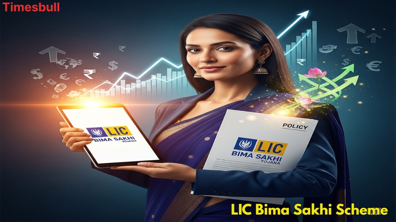 LIC Bima Sakhi Scheme: