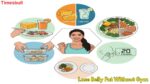 Lose Belly Fat Without Gym