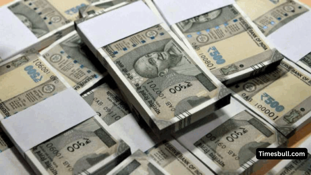 Mudra Yojana: Get Loans Up to ₹10 Lakh at Low Interest – Know the Full Process