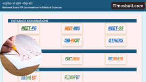 NEET PG 2025 Answer Key Out: Check Response Sheet & Cut-Off at natboard.edu.in
