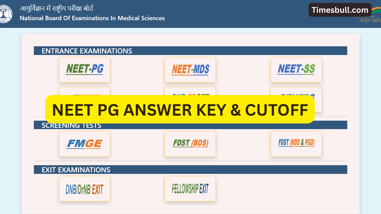 NEET PG 2025 – Answer...