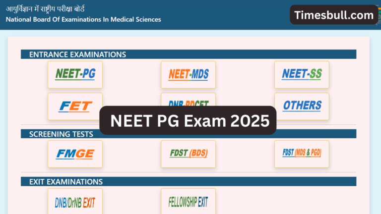 NEET PG Exam 2025: NBEMS NEET PG answer key released at natboard.edu.in!