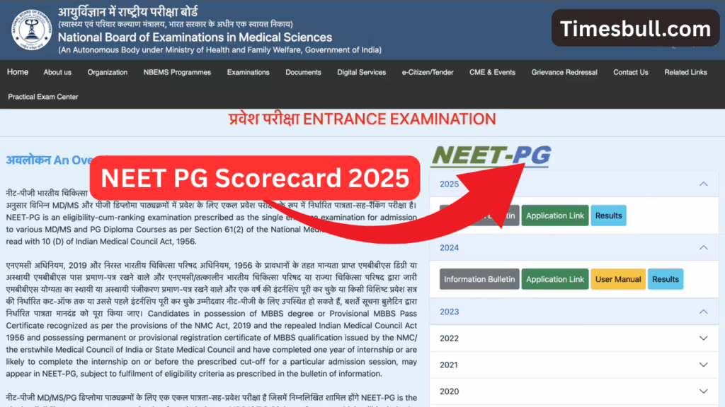 NEET PG 2025: Scorecard download link activated, check immediately at natboard.edu.in
