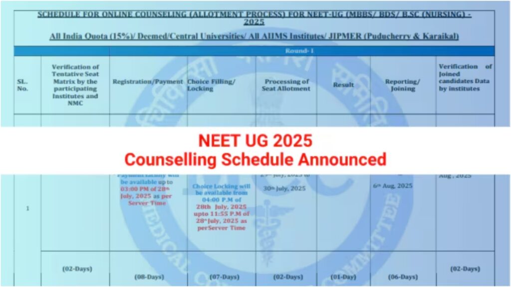 NEET UG Counselling 2025: MCC Releases Revised Schedule for Round 1, Check New Dates