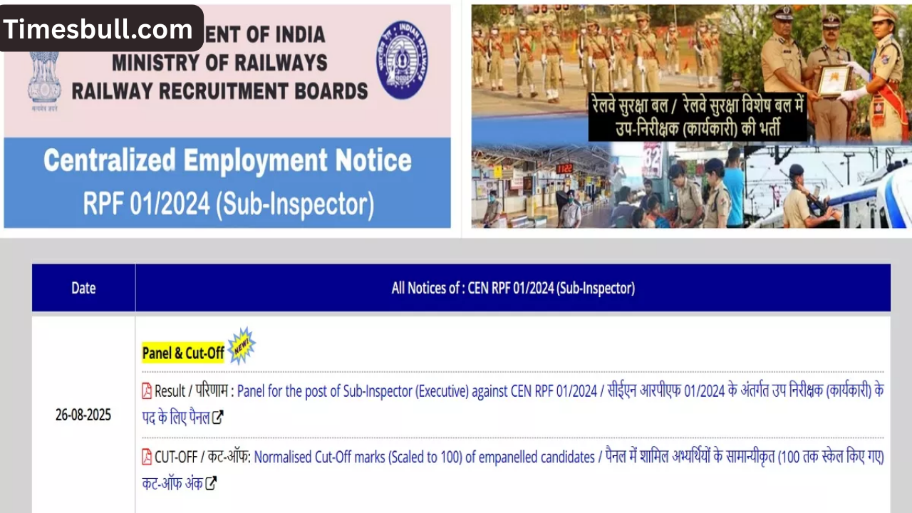 RPF SI Final Result 2025...