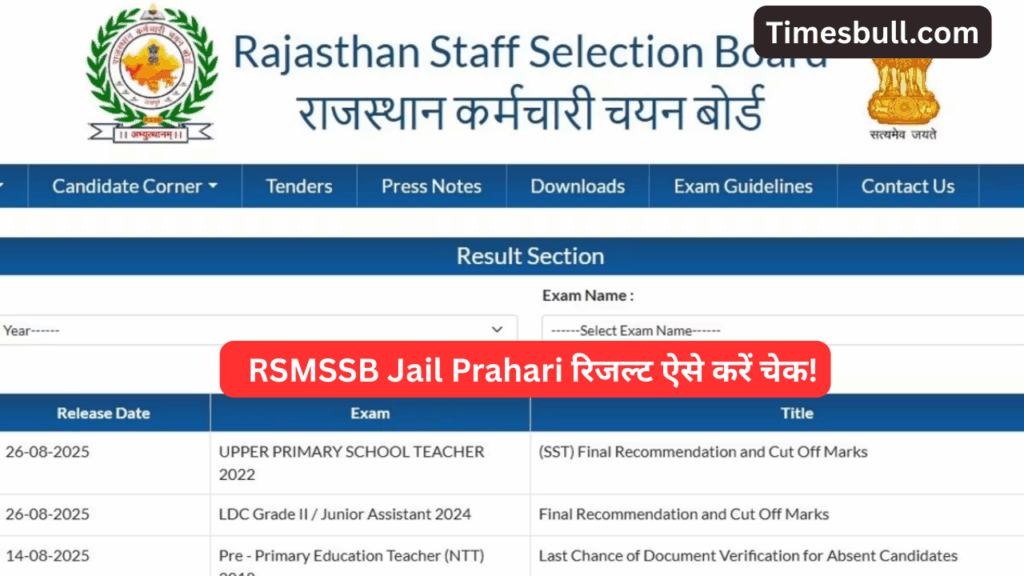 RSMSSB Jail Prahari Result 2025- Rajasthan Jail Prahari Result released, check at rssb.rajasthan.gov.in