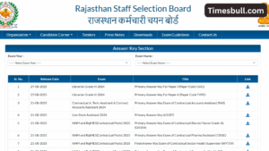 RSSB Answer Key 2025 Released- Download Master Question Papers at rssb.rajasthan.gov.in