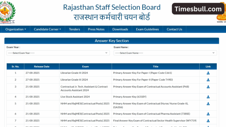 RSSB Answer Key 2025 Released- Download Master Question Papers at rssb.rajasthan.gov.in