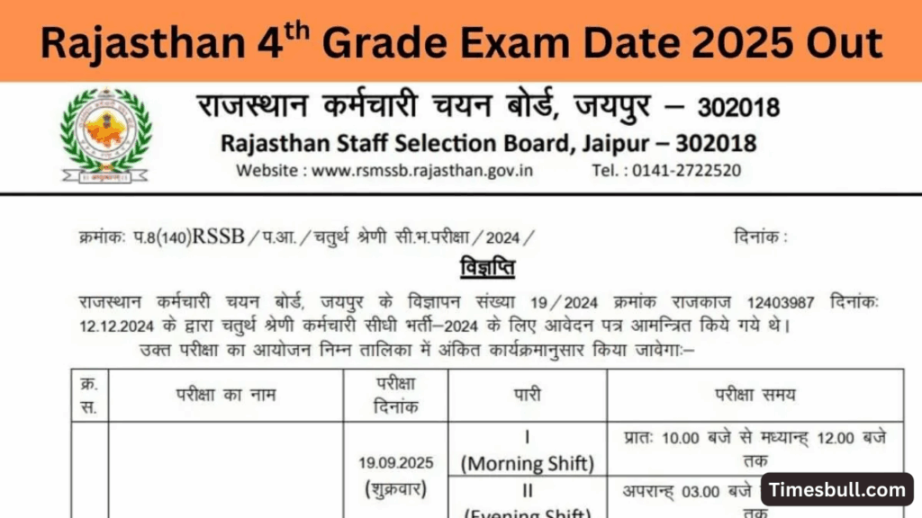 Rajasthan Group D Exam Date 2025 announced (1)