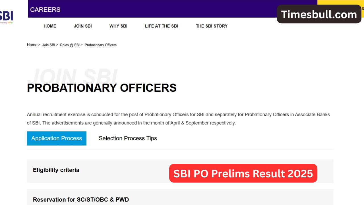 SBI PO Prelims 2025 Result...