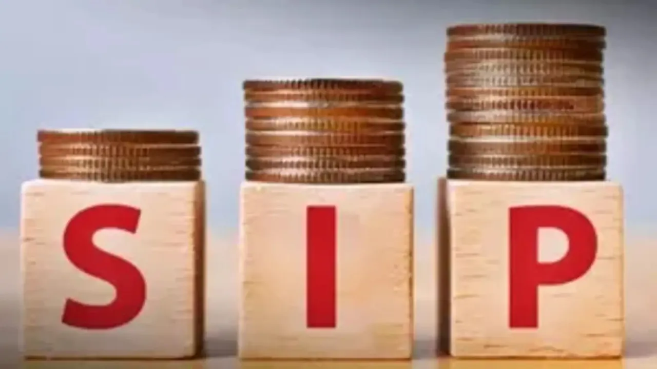 SIP Calculator