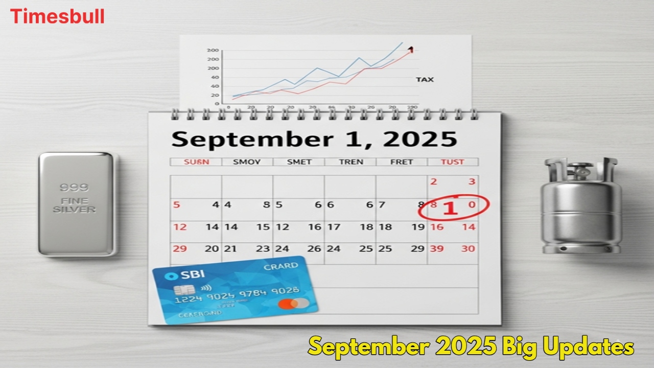 September 2025: New GST,