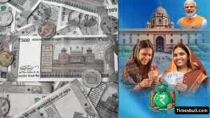 Stand Up India Scheme: Get Loans Up to ₹1 Crore on Easy Terms – Complete Guide Inside