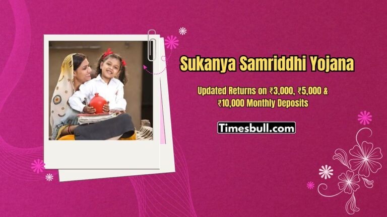 SSY Investment: Know Returns on ₹3,000, ₹5,000 & ₹10,000 Monthly Deposits in Sukanya Samriddhi Yojana