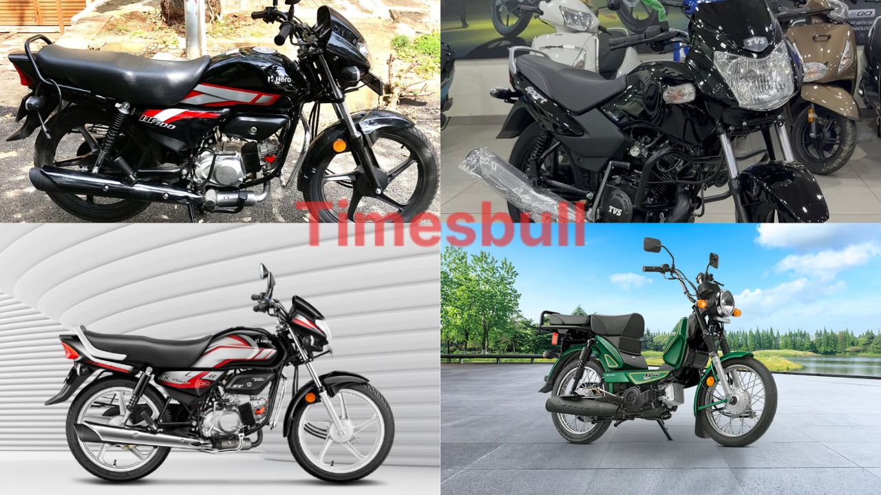 Top Bikes in India