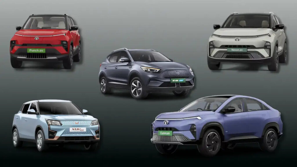 Top Premium Electric Coupe-SUVs in India