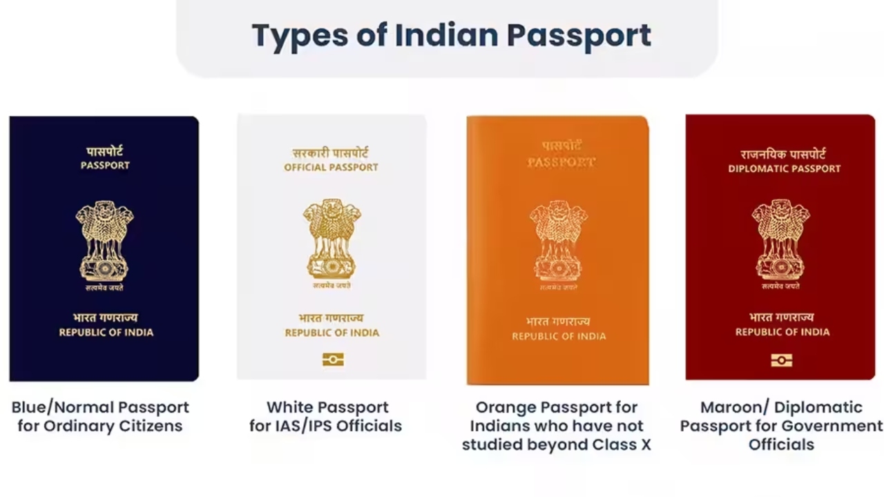 Types of Passport in India