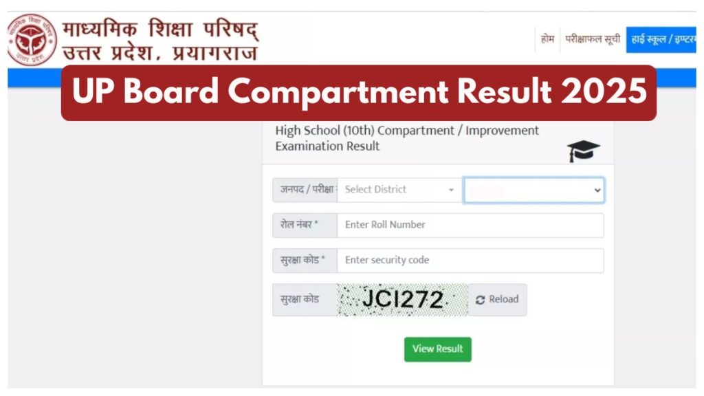 UP Board Compartment Result 2025