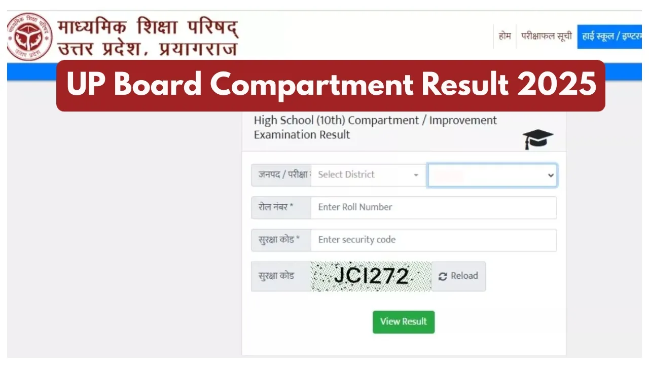 Up Board Compartment Result 2025