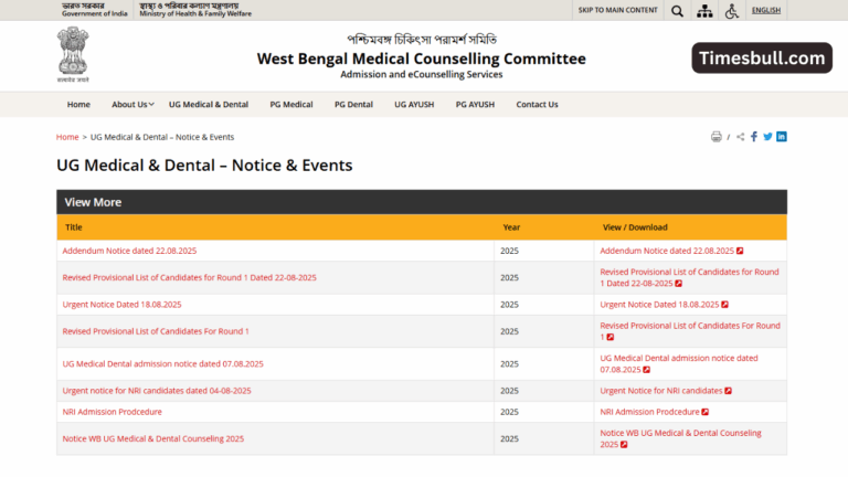WB NEET UG Round 1 Result: First round allotment result released, check here from wbmcc.nic.in