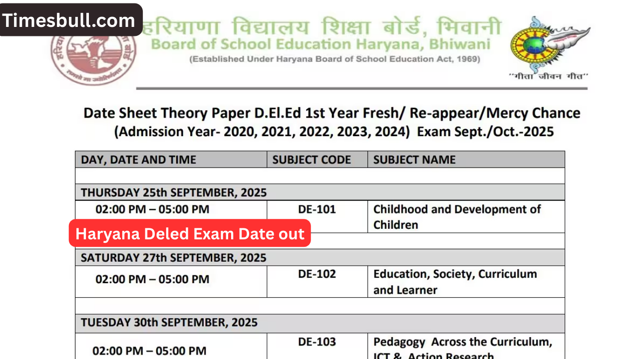 HBSE Releases D.El.Ed Exam Schedule...