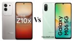 iQOO Z10x vs Samsung Galaxy M06
